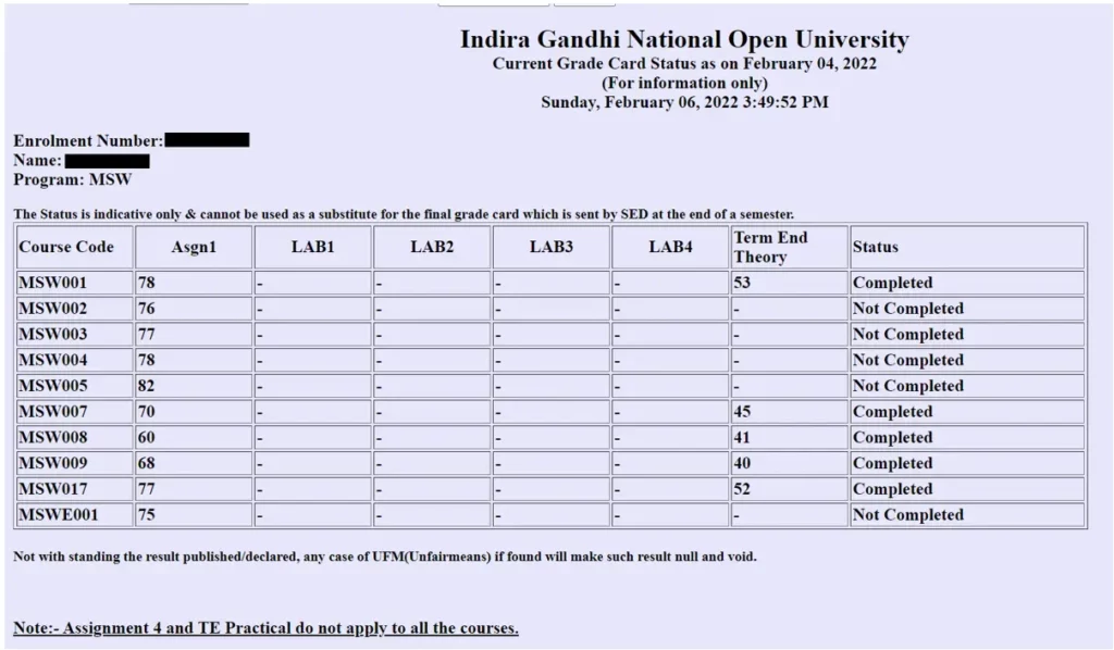 passing marks for ignou assignment
